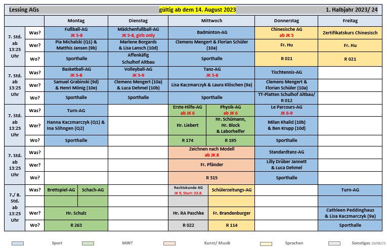 Neuer AG-Plan und Förder-Plan für das Schuljahr 2023-24 2. Halbjahr, 29.01.24